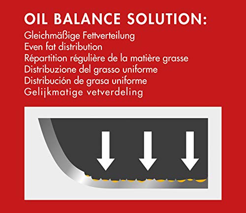 k-chenprofi-bratpfanne-405001028-oil-balance-solution-28-cm-aluminium-guss-pfann image 7