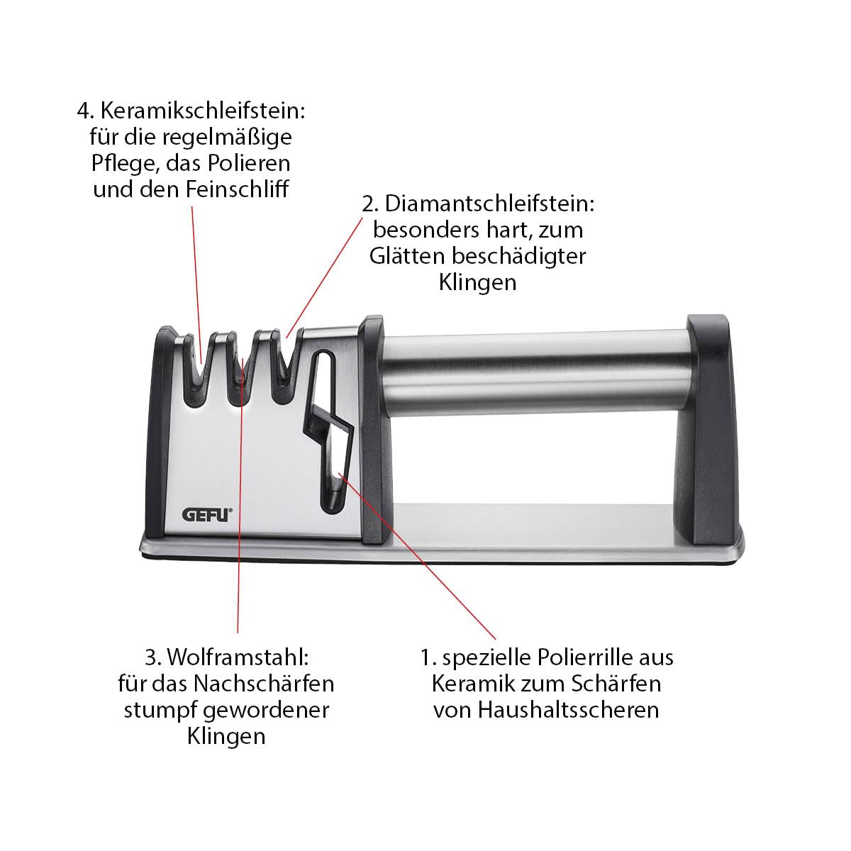 gefu-messersch-rfer-colt-pro-4-in-1-sch-rfer-mit-scherenschliff-diamant-wolframs image 6