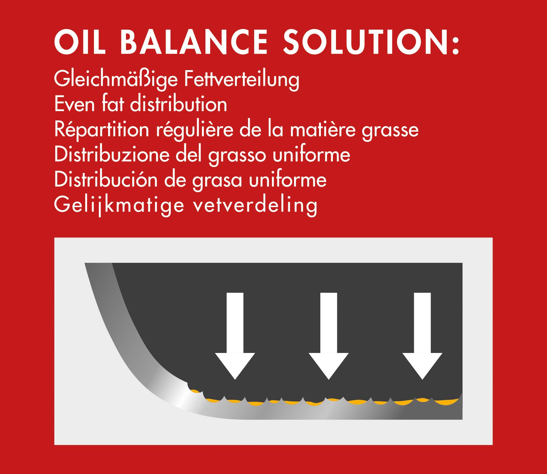 k-chenprofi-bratpfanne-405001028-oil-balance-solution-28-cm-aluminium-guss-pfann image 3